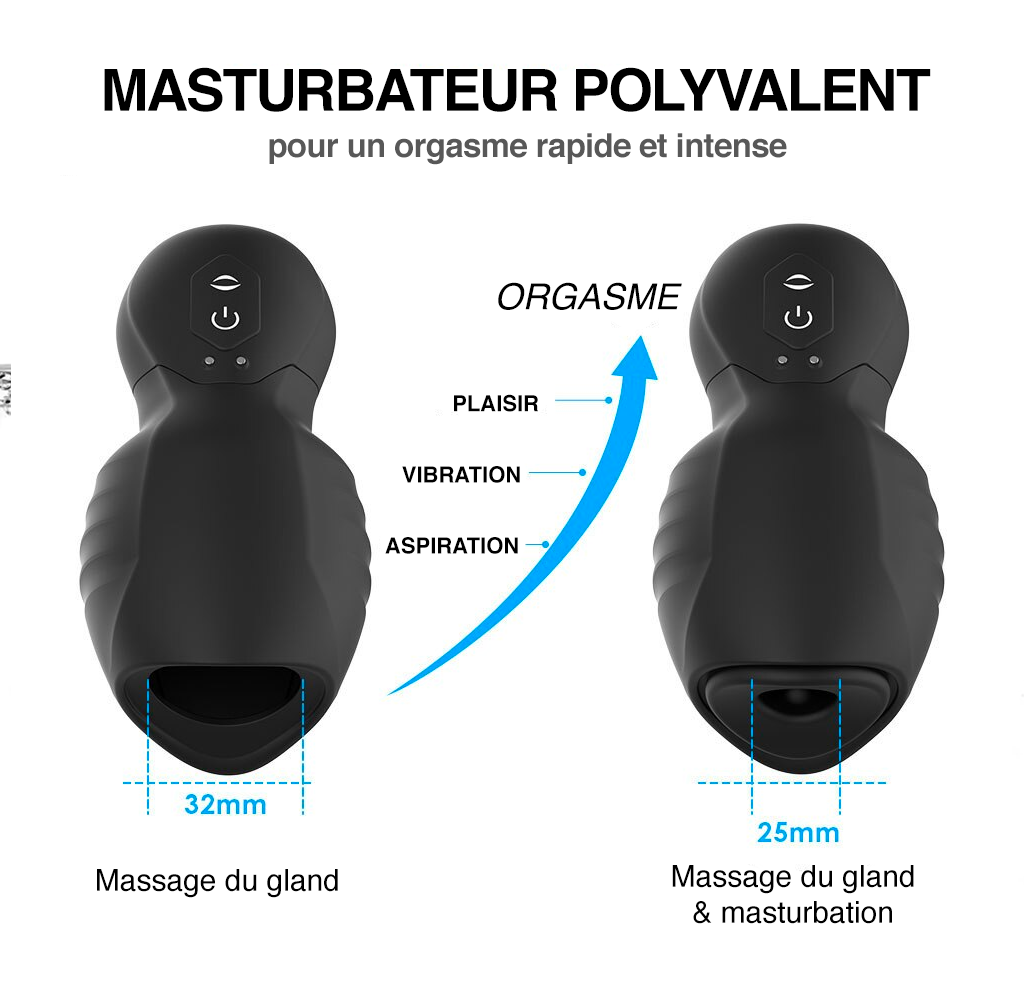 Vibro de Gland Suceur - Trainer Sucking & Vibration – DiscountG